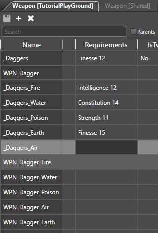 Editing Requirements For Specific Variants