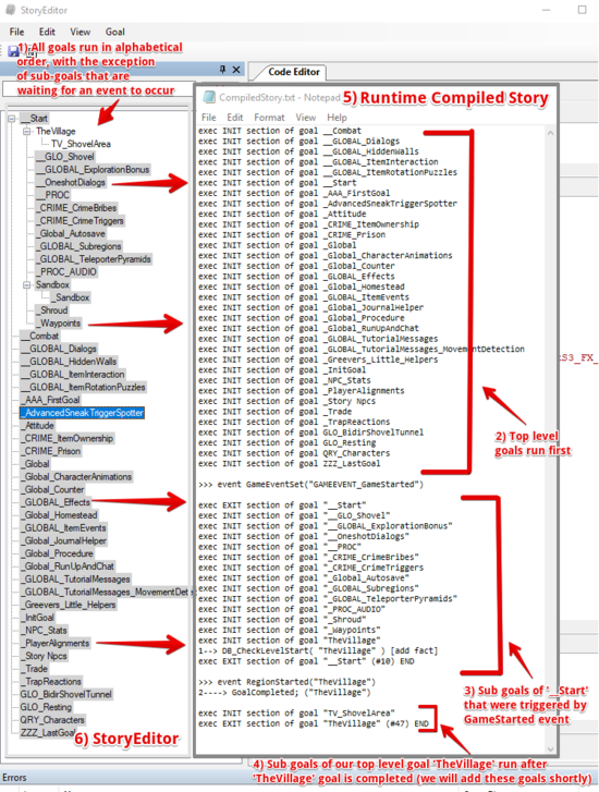 Story editor execution order guide